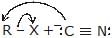 Chemical Reaction: Nucleophilic Substitution Reactions | Chemistry for JEE Main & Advanced